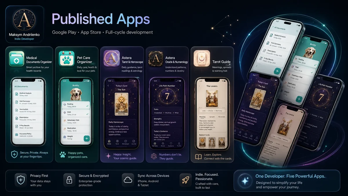 Published apps portfolio mockup