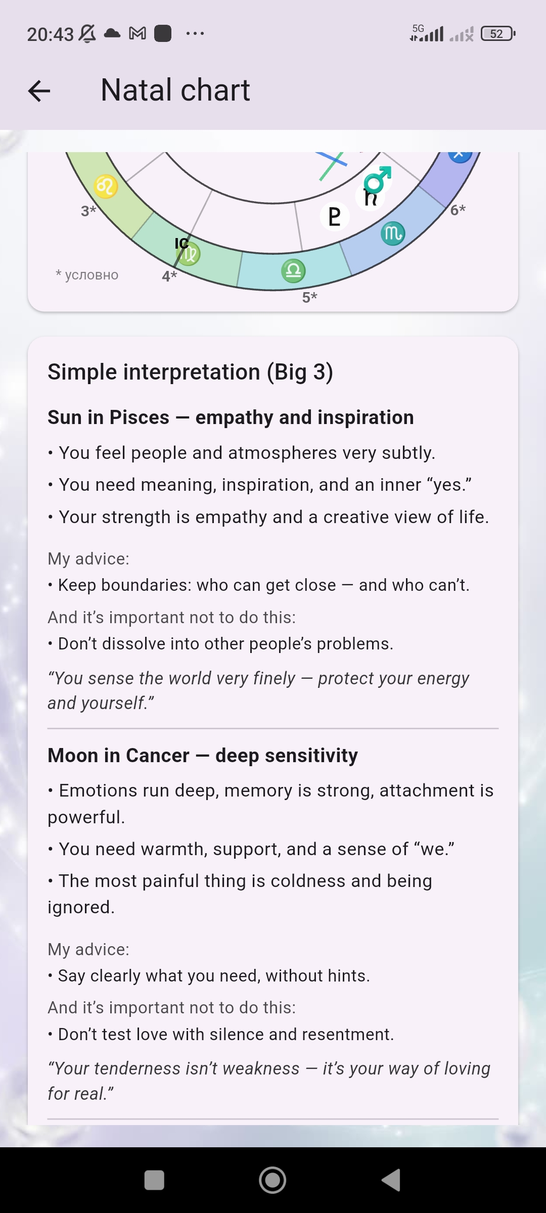 Astera natal chart Big 3 interpretation