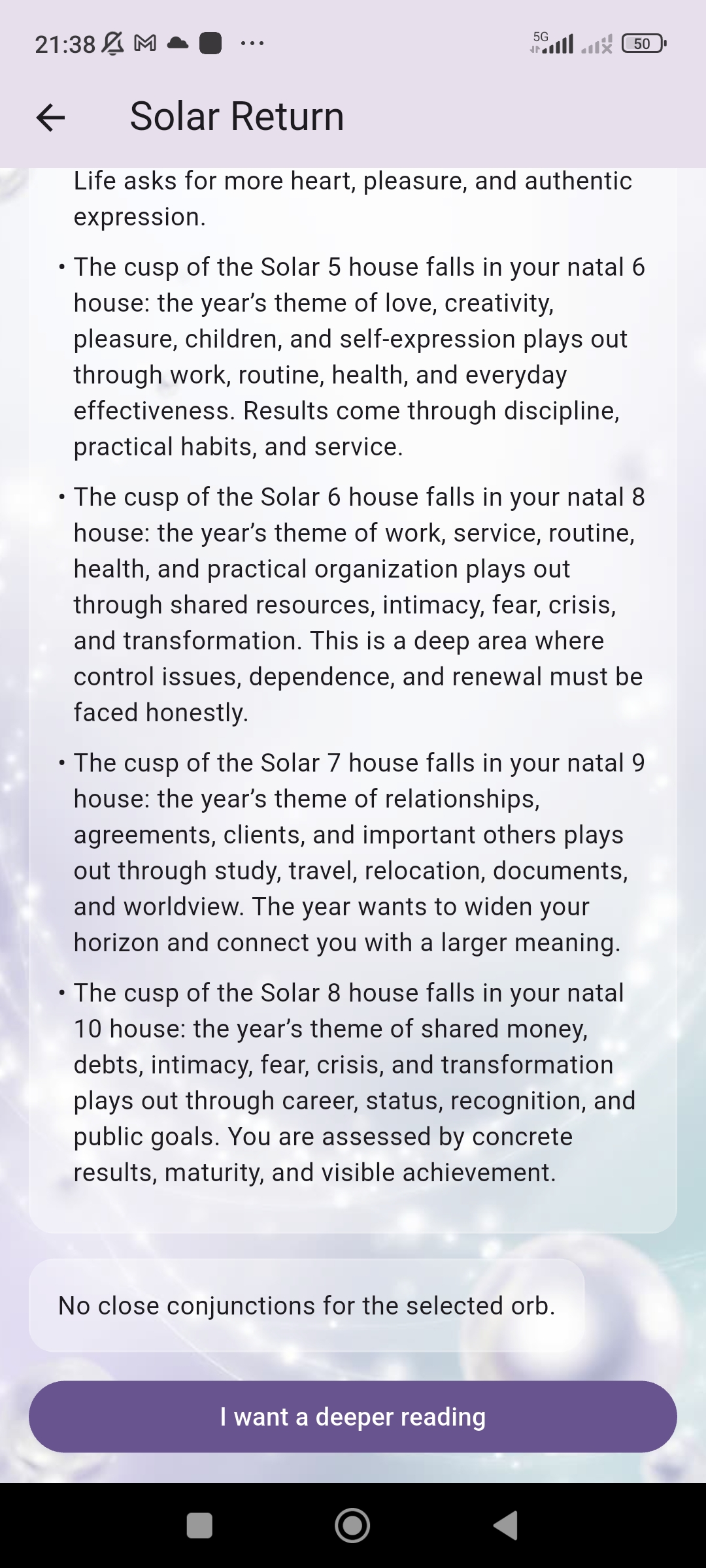 Astera interpretation of solar cusps in natal houses