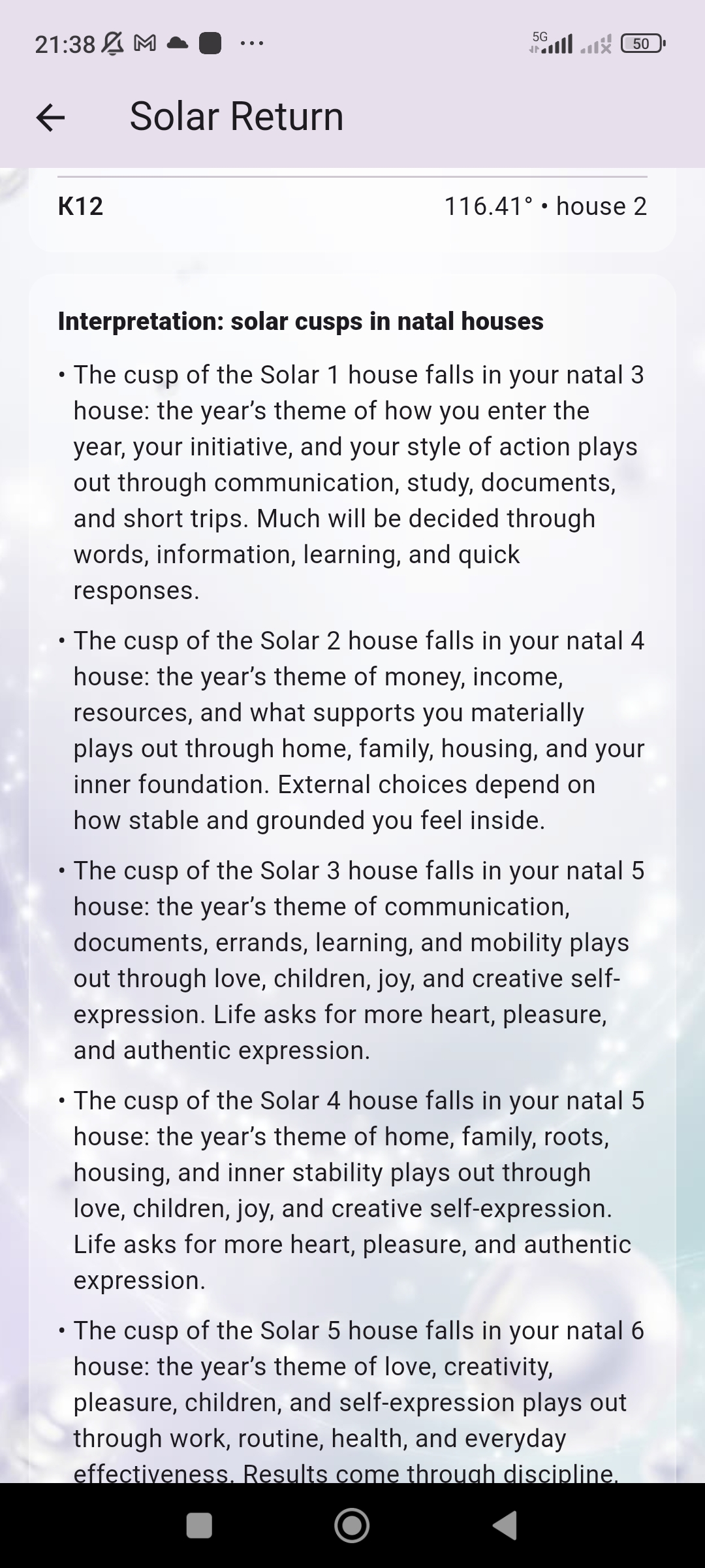 Astera interpretation of solar planets in natal houses